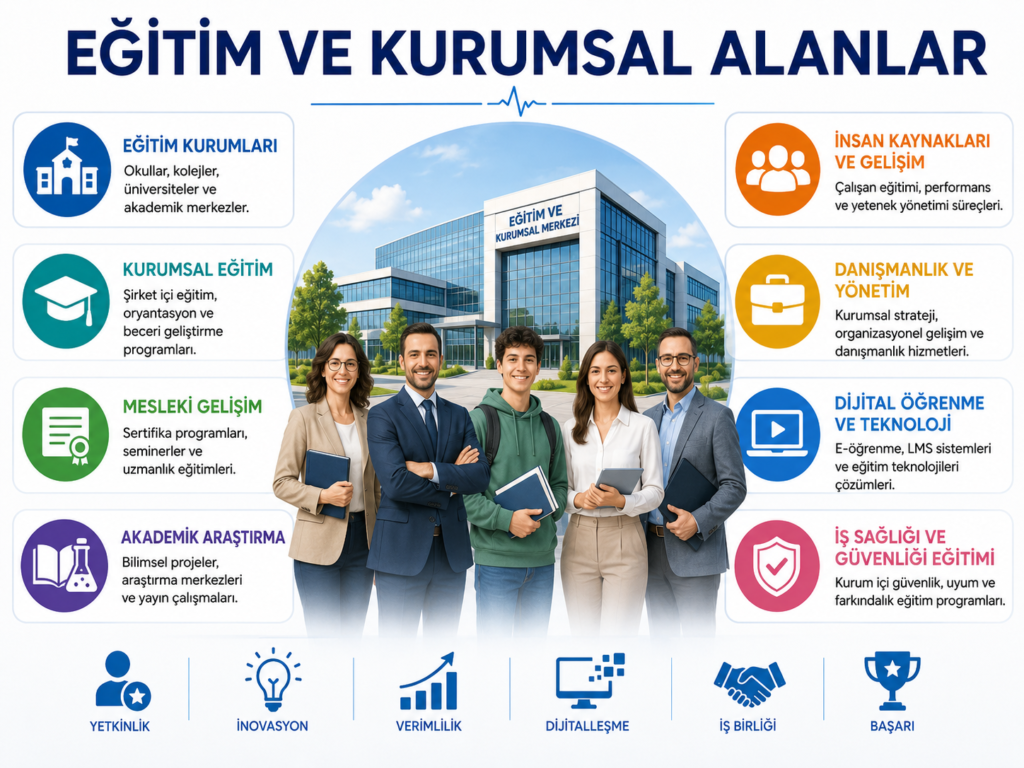 eğitim kurumları